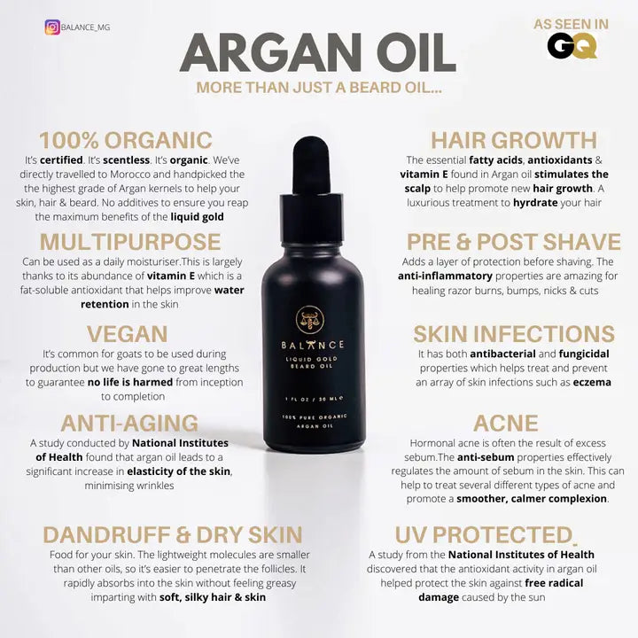 Balance Beard Oil - 100% Organic Argan Oil